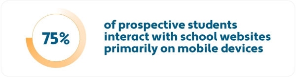 75-percent-of-prospective-students-interact-with-school-websites-primarily-on-mobile-devices-5.jpg