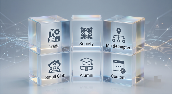Association management software needs by type: trade association, professional society, multi-chapter, small club, alumni, and custom
