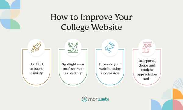 How_to_Improve_Your_College_Website.png