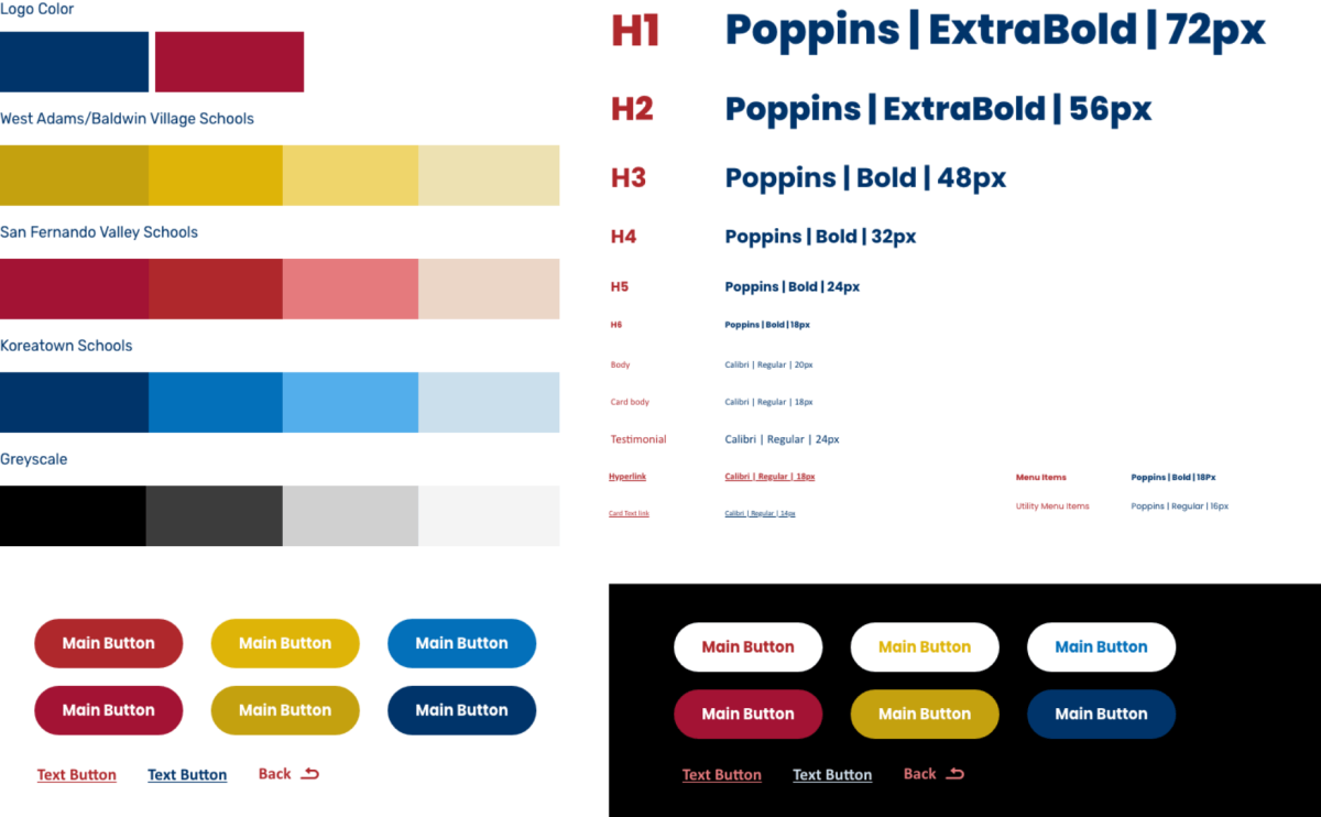 Style guide chart of Bright Star Schools' new website