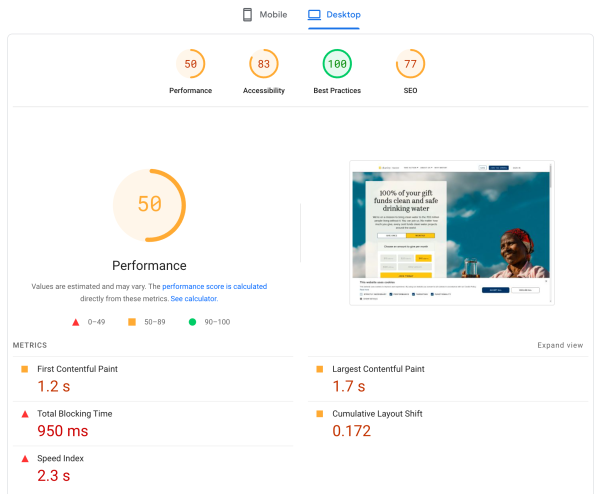 Optimizing load times and mobile responsiveness