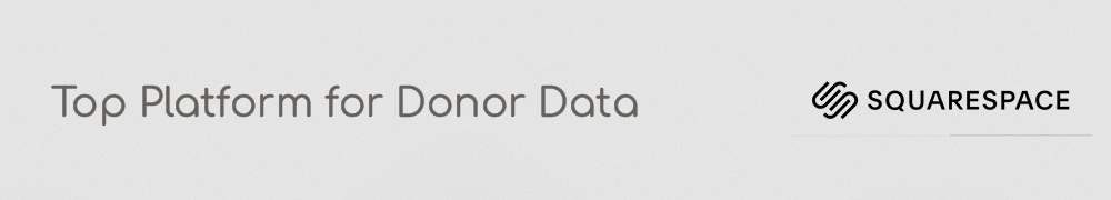 Squarespace is the best nonprofit website builder for managing donor data.
