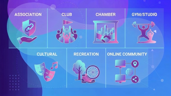 Graphic displaying organization types like Association, Club, Chamber, Gym, Cultural, Recreation, and Online Community